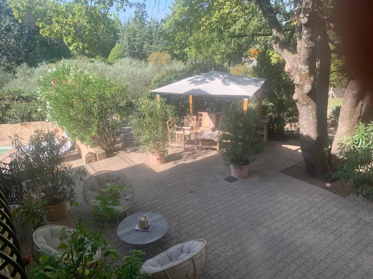 Bed & Breakfast Villa San Marco Chambre D Hotes Lorgues